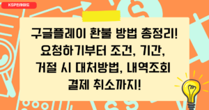 구글플레이 환불 방법 총정리! 요청하기부터 조건, 기간, 거절 시 대처방법, 내역조회 결제 취소까지!