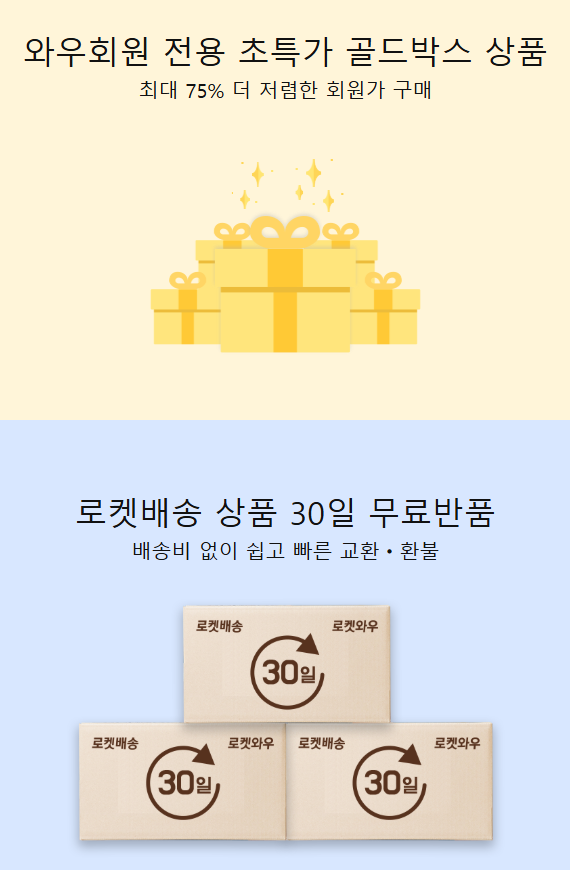 쿠팡 와우 멤버십 당일 해지 월회비 환불 방법 총정리! 돈 들어오는 시간까지