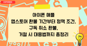 아이폰 애플 앱스토어 환불 기간부터 정책 조건, 구독 취소 환불, 거절 시 대응법까지 총정리