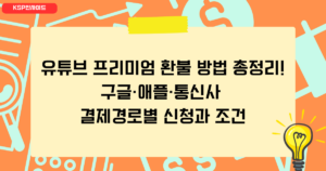 유튜브 프리미엄 환불 방법 총정리! 구글·애플·통신사 결제경로별 신청과 조건