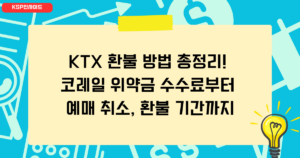 KTX 환불 방법 총정리! 코레일 위약금 수수료부터 예매 취소, 환불 기간까지