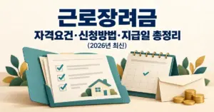 2026년 근로장려금 자격요건·신청방법·지급일 총정리 제목 아래 체크된 신청 서류와 집 모형, 달력, 봉투와 동전을 배치한 안내 이미지.